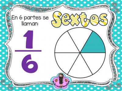 Memorama de Fracciones y sus nombres (6)
