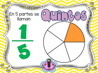 Memorama de Fracciones y sus nombres (7)