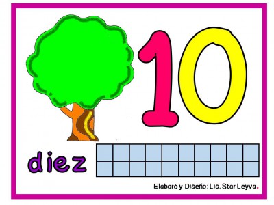 Aprendemos los números modelando plastilina (10)