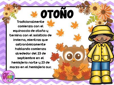 Carteles explicativos de las 4 Estaciones del año  (5)