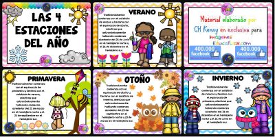 Carteles explicativos de las 4 Estaciones del año  PORTADA