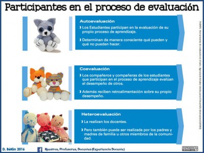 Instrumentos de Evaluación (5)