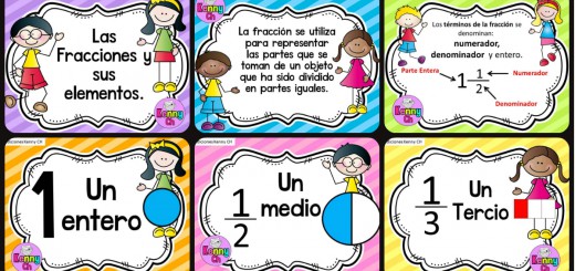 Las fracciones y sus elementos - PORTADA