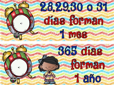 Medidas de tiempo (4)