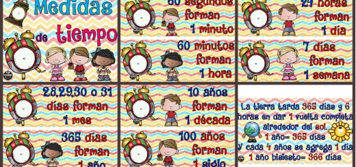 Medidas de tiempo PORTADA