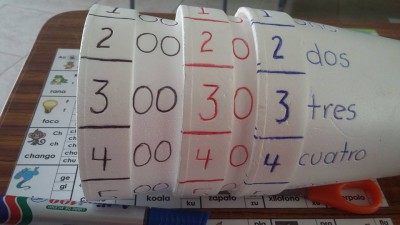 Practicamos los números con vasos de papel (2)