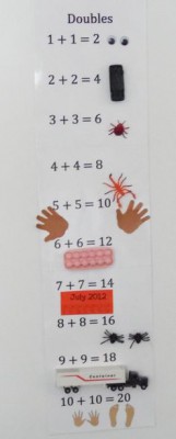 Manipulativos conceptos matemáticos (3)