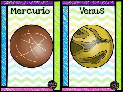 Nuestro Sistema Solar (2)