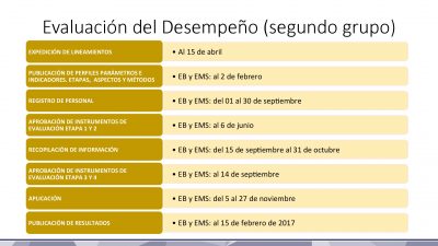 Calendario de Evaluaciones SEP INEE 2016 (10)