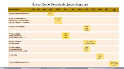 Calendario de Evaluaciones SEP INEE 2016 (11)