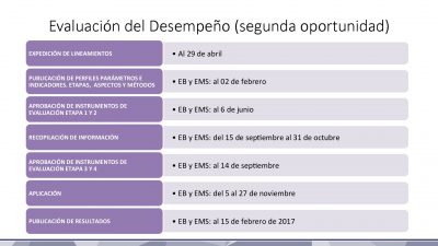 Calendario de Evaluaciones SEP INEE 2016 (12)