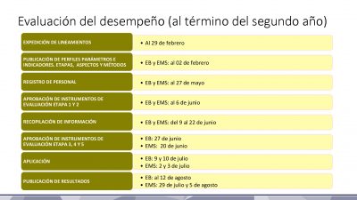 Calendario de Evaluaciones SEP INEE 2016 (14)