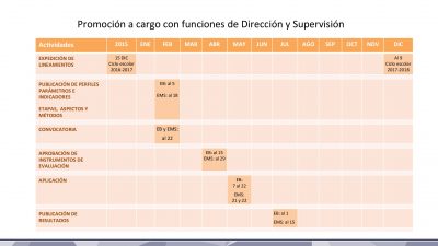 Calendario de Evaluaciones SEP INEE 2016 (7)