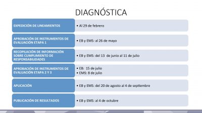 Calendario de Evaluaciones SEP INEE 2016 (8)