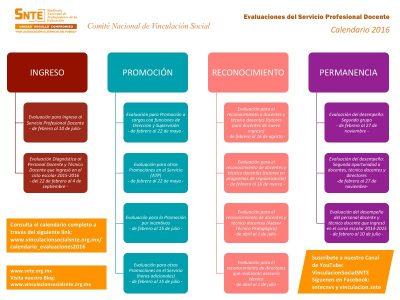 Calendario de Evaluación del Servicio Profesional Docente 2016