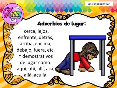 Los adaverbios (3)