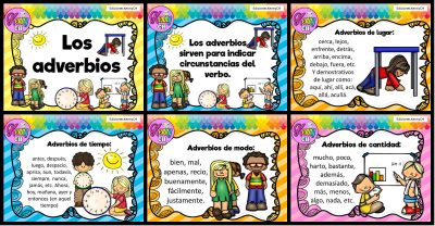 Los adaverbios Portada