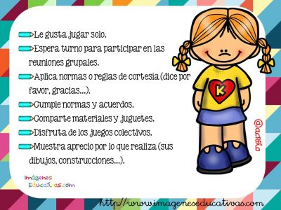 Propuesta de indicadores  del Aprendizaje (4)