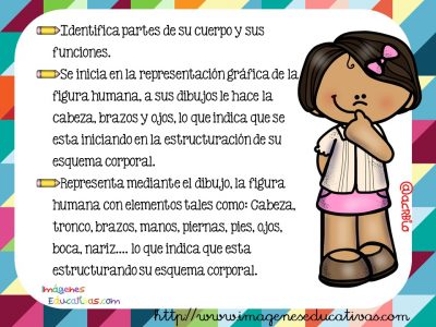 Propuesta de indicadores  del Aprendizaje (5)