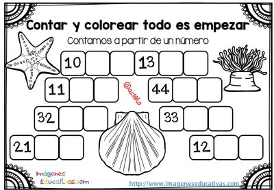 contamos a partir de un número (4)