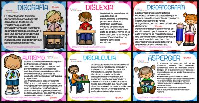 trastornos y síndromes que podemos encontrar en NUESTRAS CLASES PORTADA
