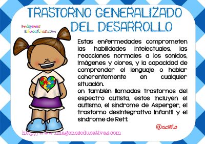 trastornos y síndromes que podemos encontrar en NUESTRAS CLASES (6)