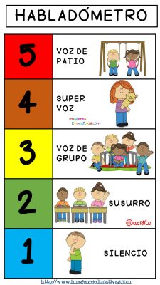 HABLADÓMETRO (2)