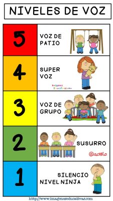 HABLADÓMETRO (3)
