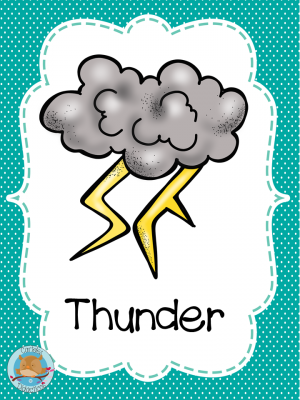 Carteles Tiempo Meteorológico (25)