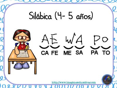 Etapas en la adquisición de la escritura (4)