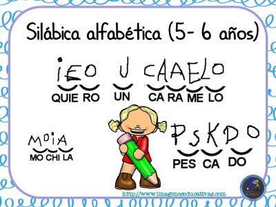 Etapas en la adquisición de la escritura (5)