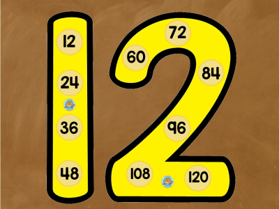 Tablas de Multiplicar (8)