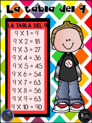Tablas de Multiplicar del Maestro Aldo Pruneda (10)