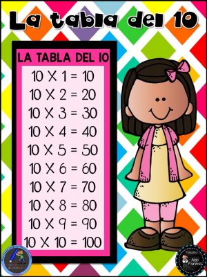 Tablas de Multiplicar del Maestro Aldo Pruneda (11)