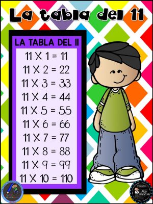 Tablas de Multiplicar del Maestro Aldo Pruneda (12)