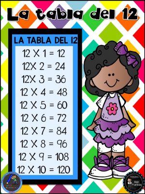 Tablas de Multiplicar del Maestro Aldo Pruneda (13)