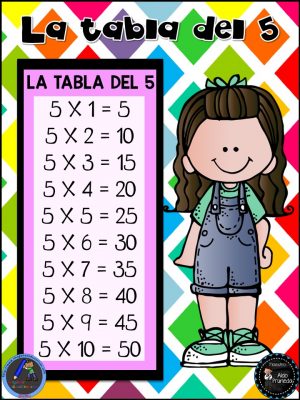 Tablas de Multiplicar del Maestro Aldo Pruneda (6)