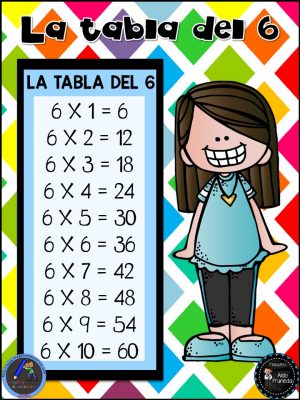 Tablas de Multiplicar del Maestro Aldo Pruneda (7)