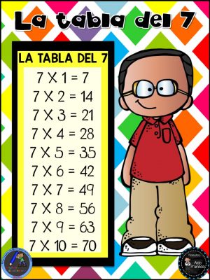 Tablas de Multiplicar del Maestro Aldo Pruneda (8)