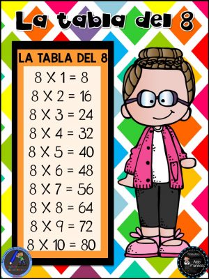 Tablas de Multiplicar del Maestro Aldo Pruneda (9)