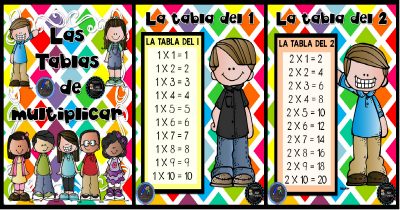 Tablas de Multiplicar del Maestro Aldo Pruneda PORTADA