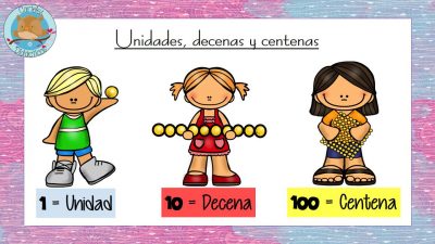 Unidad Decena Centena (1)