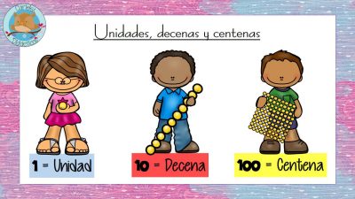 Unidad Decena Centena (2)
