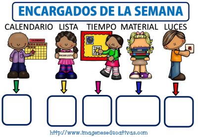encargados-de-la-clase