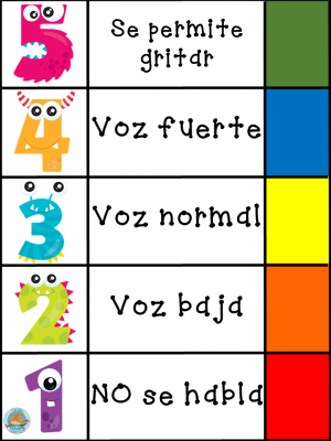 Habladometro niveles de voz (1)