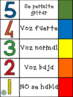 Habladometro niveles de voz (2)