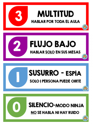 Habladometro niveles de voz (6)
