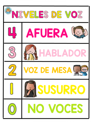 Habladometro niveles de voz (7)