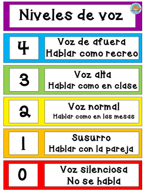 Habladometro niveles de voz (8)