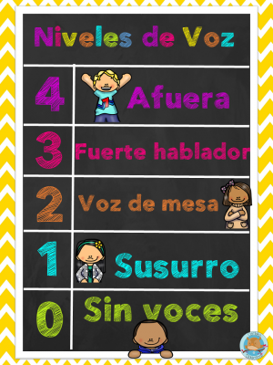 Habladometro niveles de voz (9)